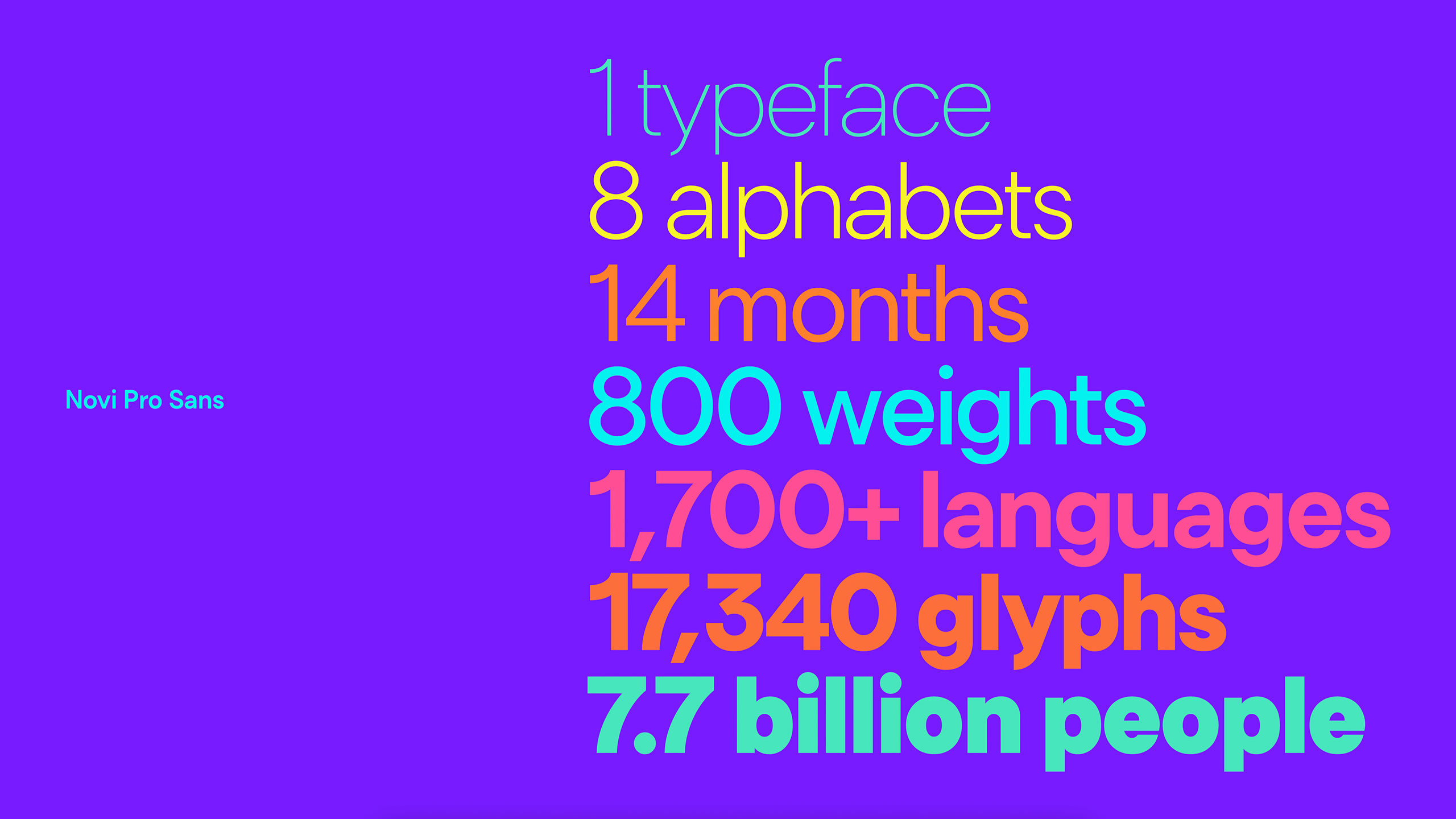 Novi Custom Font Metrics