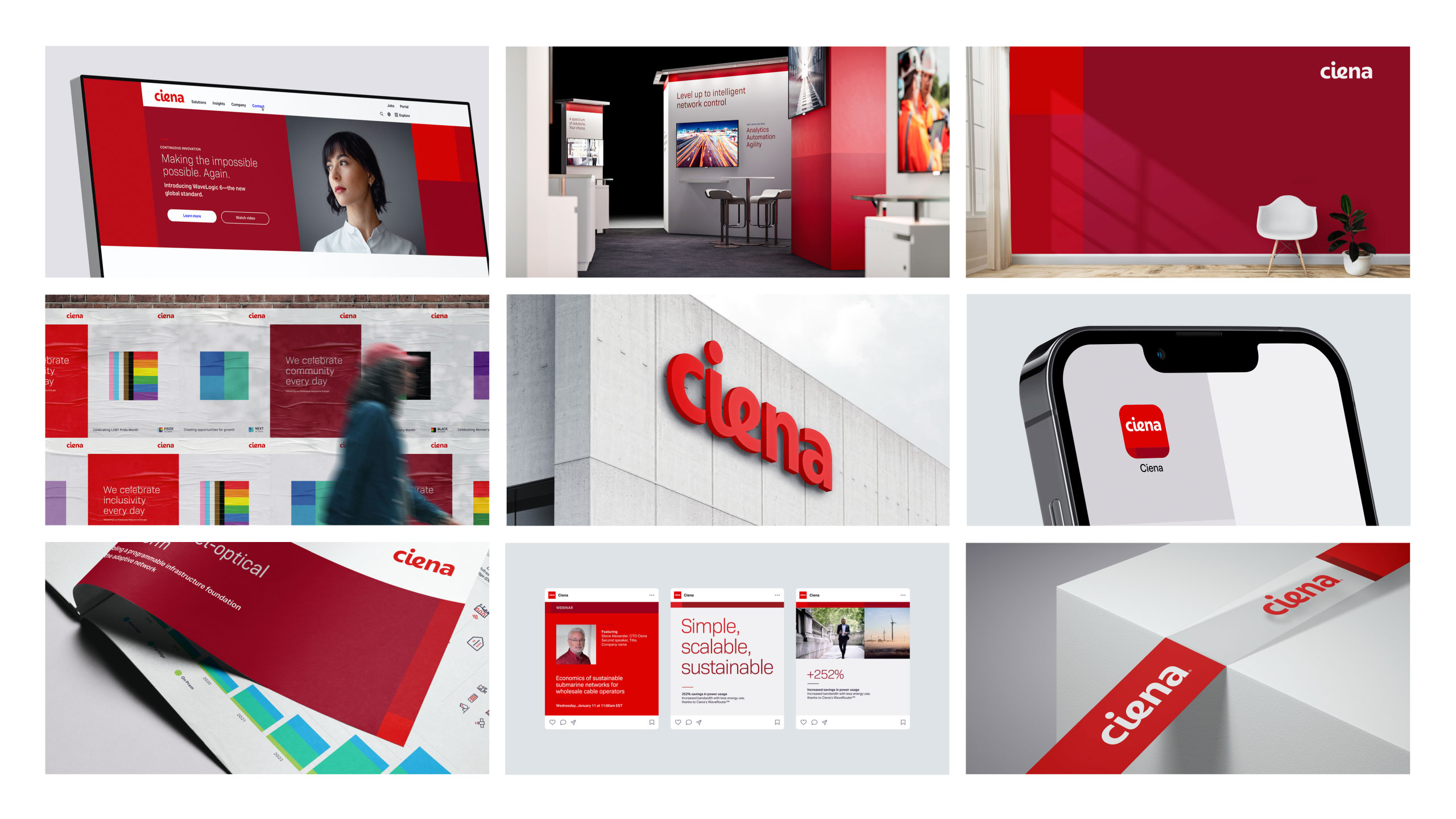 Ciena Brand Applications Overview