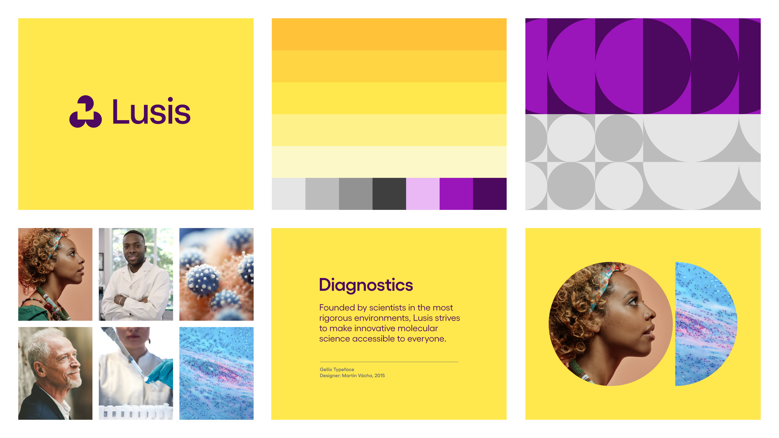 Lusis Design System Tools