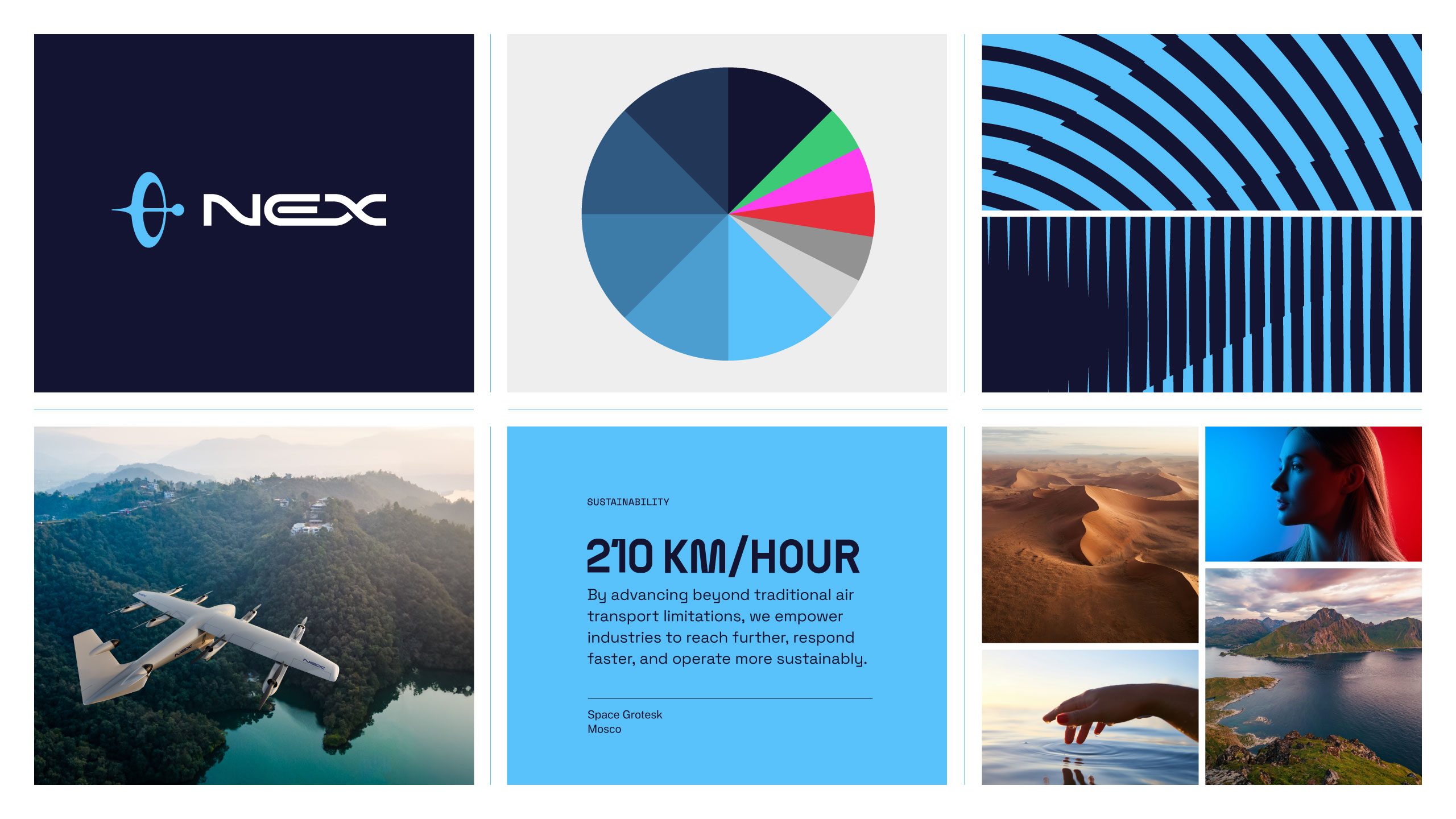 NEX Identity Toolkit